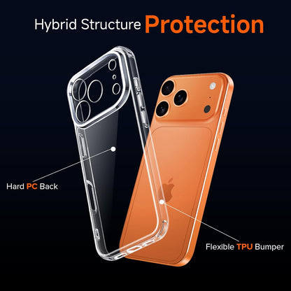 Kit Protezione iPhone 17 Pro Max