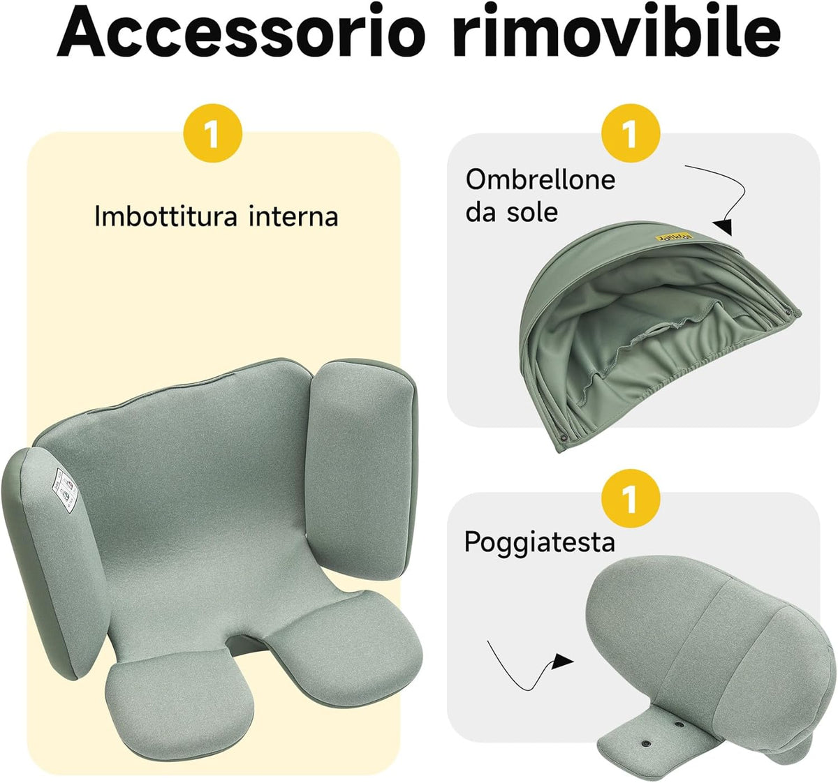 Seggiolino i-Size Girevole 360° 0-12 Anni