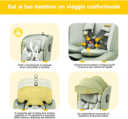 Seggiolino i-Size Girevole 360° 0-12 Anni