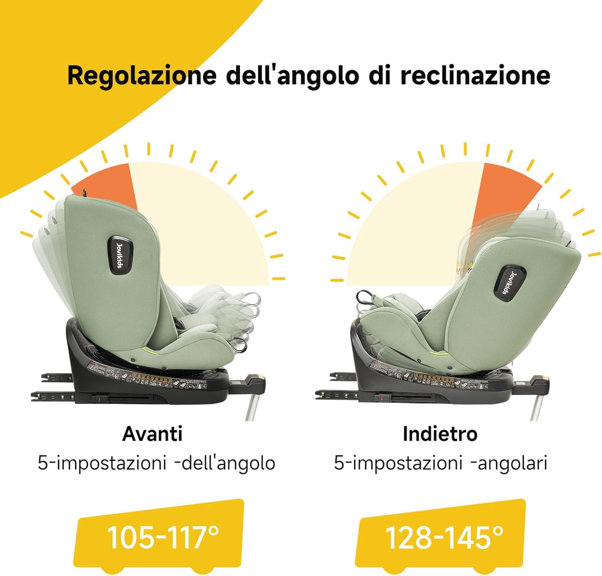 Seggiolino i-Size Girevole 360° 0-12 Anni
