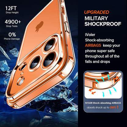 Kit Protezione iPhone 17 Pro Max