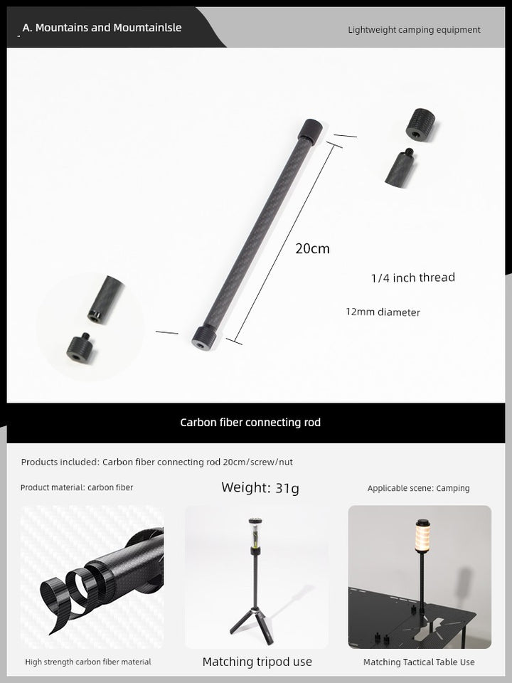 S1b9fcad1d5864f13ad25798d872ccb4e4