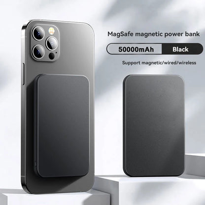 Power Bank Magnetico 50.000mAh Premium