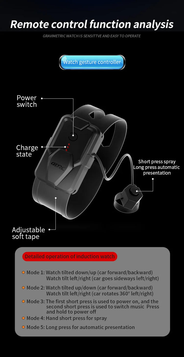 S58c4f48531844b09ae3438dc25fa4a7fW