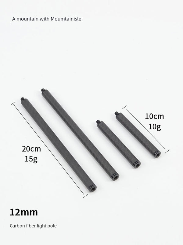 S661bf364a502438aae46af13c2b4fbf52