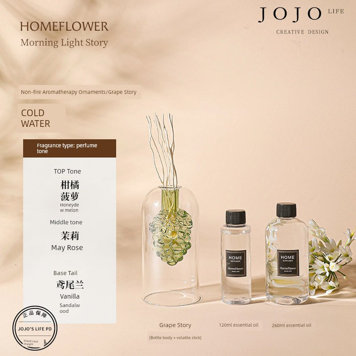 S6b5828652f13429fb8651d9706389594w