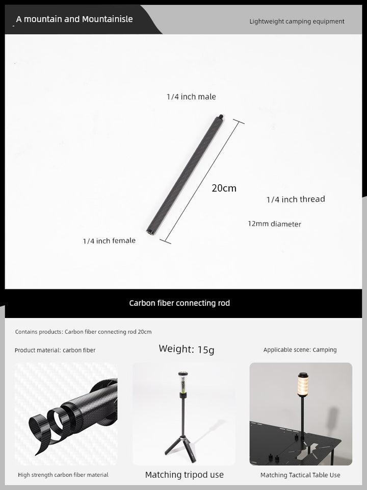 S958724faaf0344c8b608f4aa80ea3778t