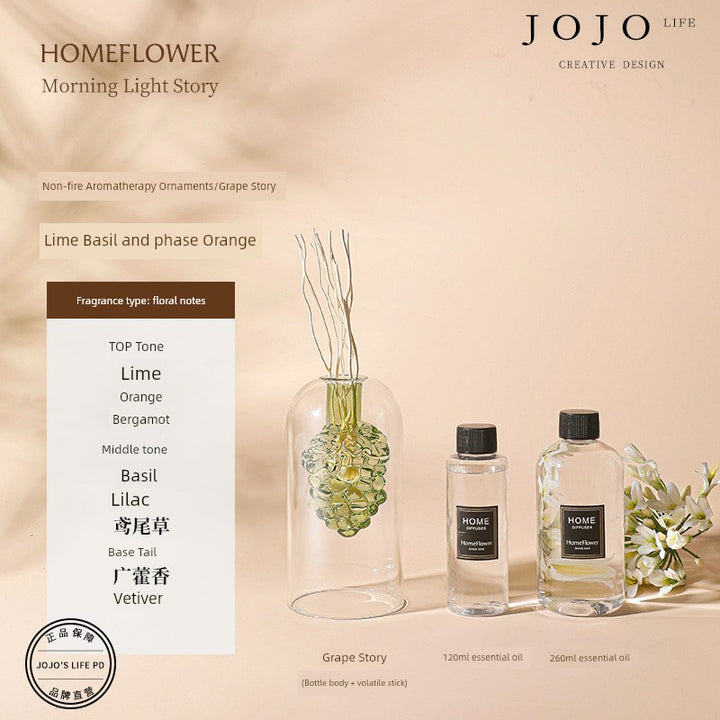 Sbdc188d388924798bfb89f7e0d38fc52O