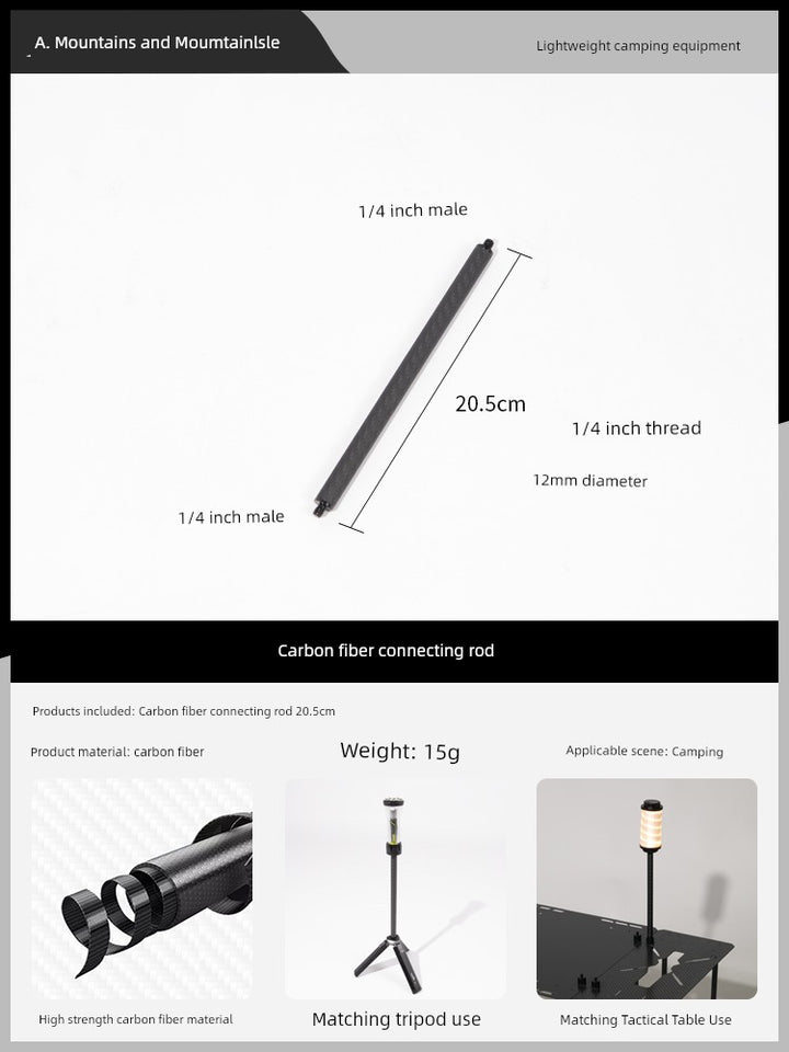 Sc9f24ab6d7564ee094cd95cebdeebfc9J