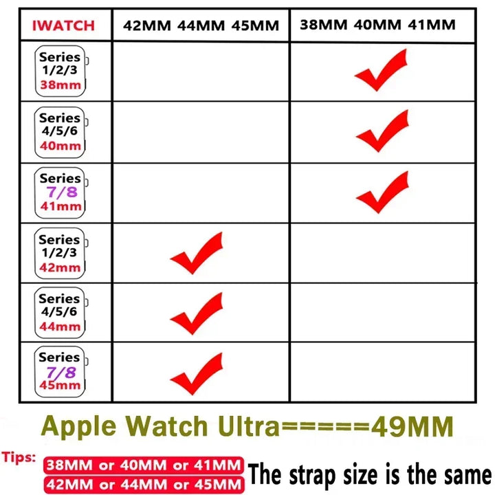 Se5f114fdcb1040a9976051f991c98304D