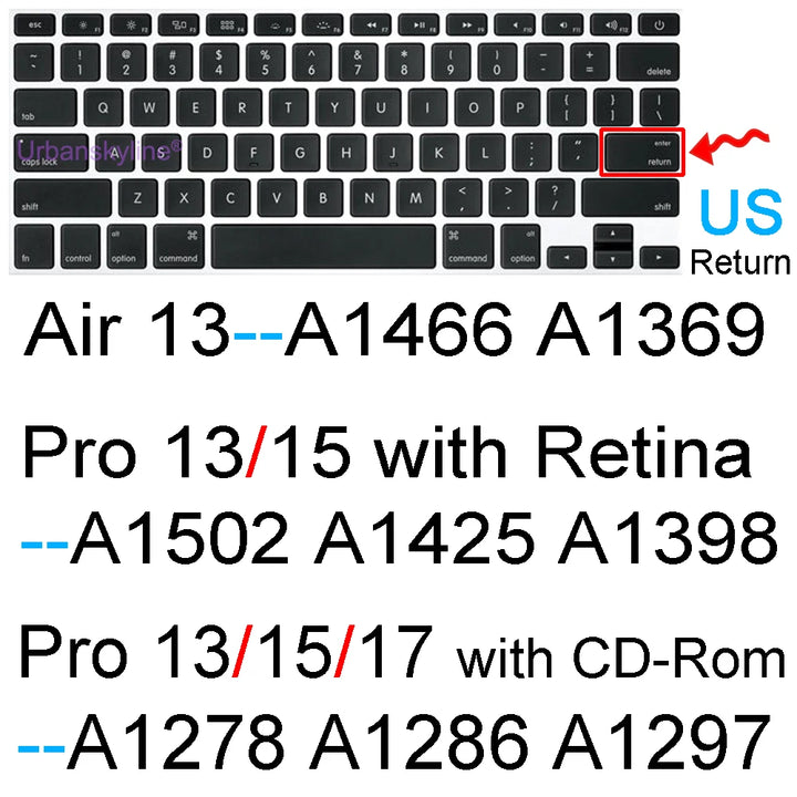 Sed3ff9dec5f94d928f30db4d03b1e0aeI