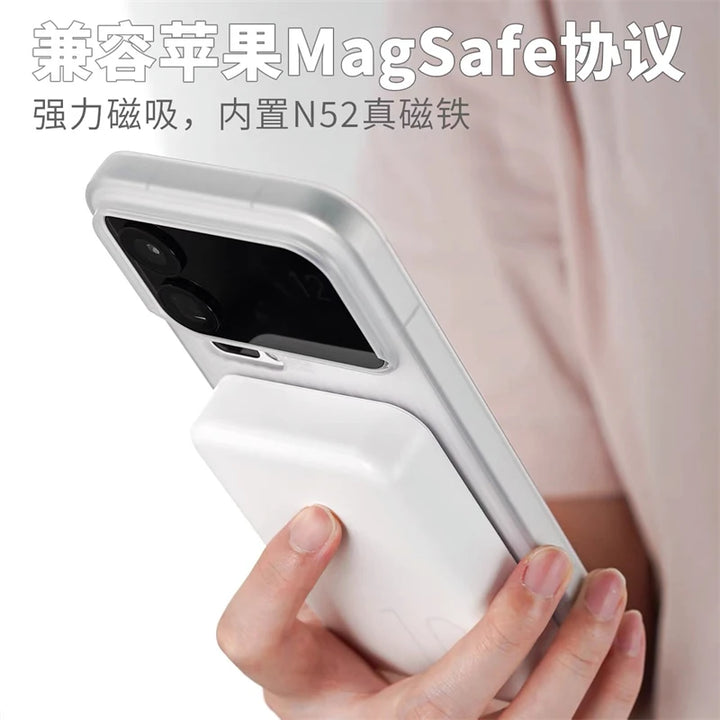 Sfe0dd02127114b5882fbbac034142080b