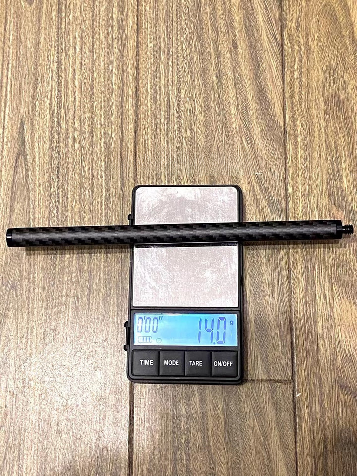 Sff1b582f0e534e799df34f5830d95a10N