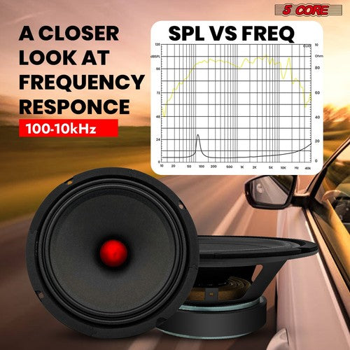 s-l500